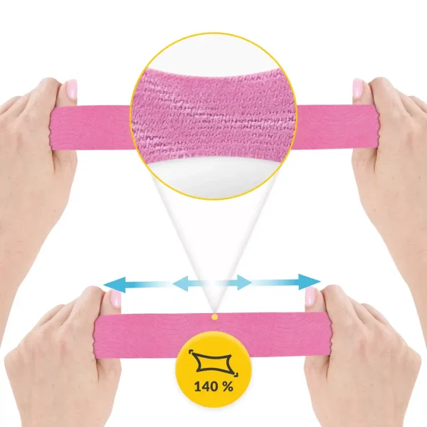 Bandă kinesiologică Kinesio Tape, 5 cm x 5 m (3)